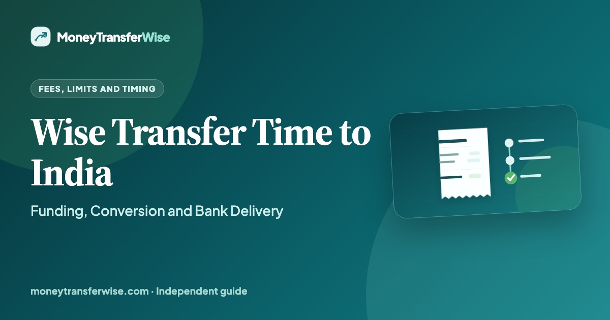 Wise transfer time to India guide